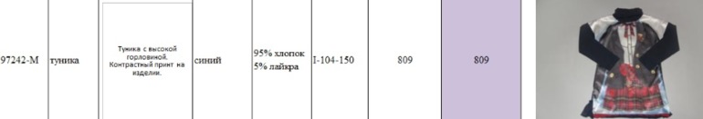 Свободный склад от Де Салитто . Пост в работе