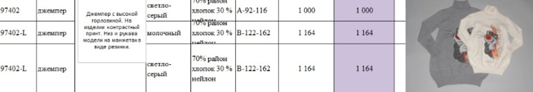 Свободный склад от Де Салитто . Пост в работе