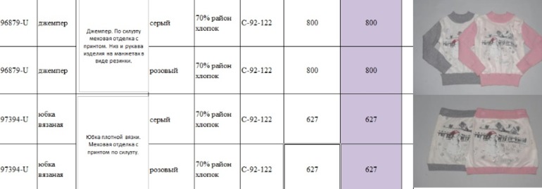 Свободный склад от Де Салитто . Пост в работе