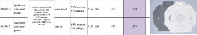 Свободный склад от Де Салитто . Пост в работе