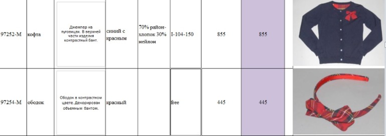 Свободный склад от Де Салитто . Пост в работе