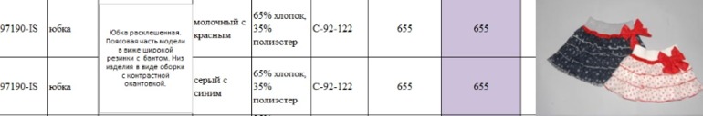 Свободный склад от Де Салитто . Пост в работе