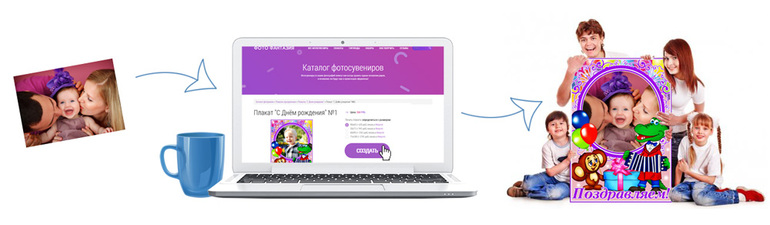 Создание фоторамок онлайн