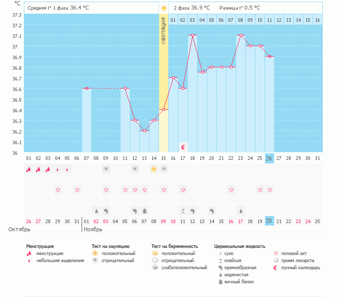 11  ДПО и.......глухо как в танке!