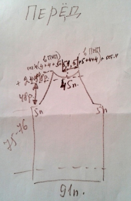 Достаём бабушкину вязальную машину.....