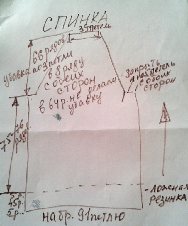 Достаём бабушкину вязальную машину.....