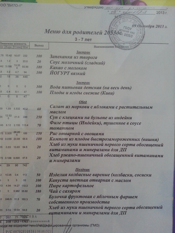 Меню в садике