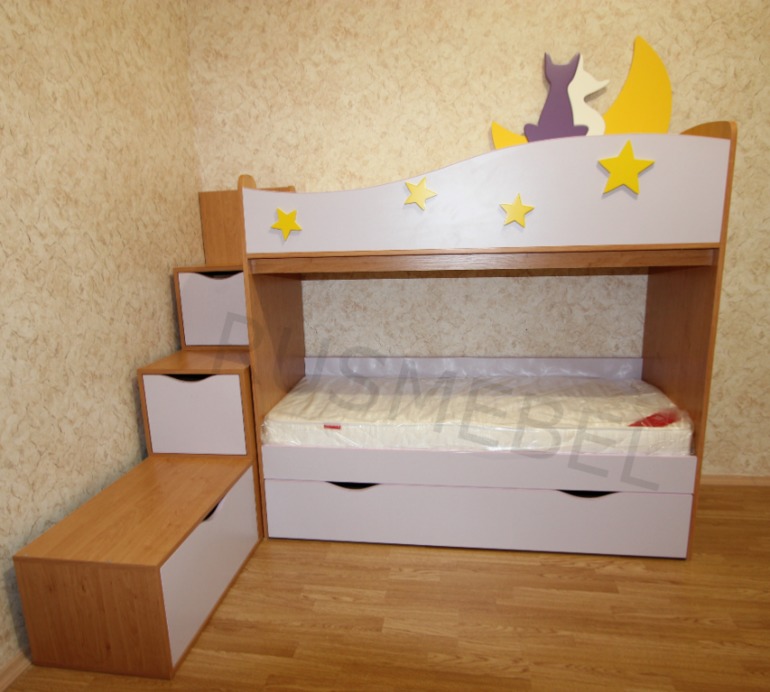 Двухъярусные, трехъярусные кровати для ваших деток