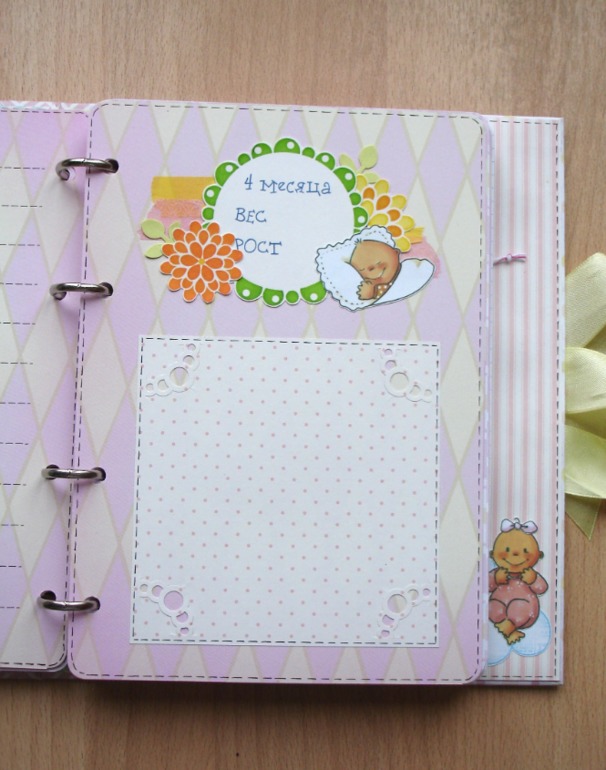 Блокнот №11 для мамы девочки