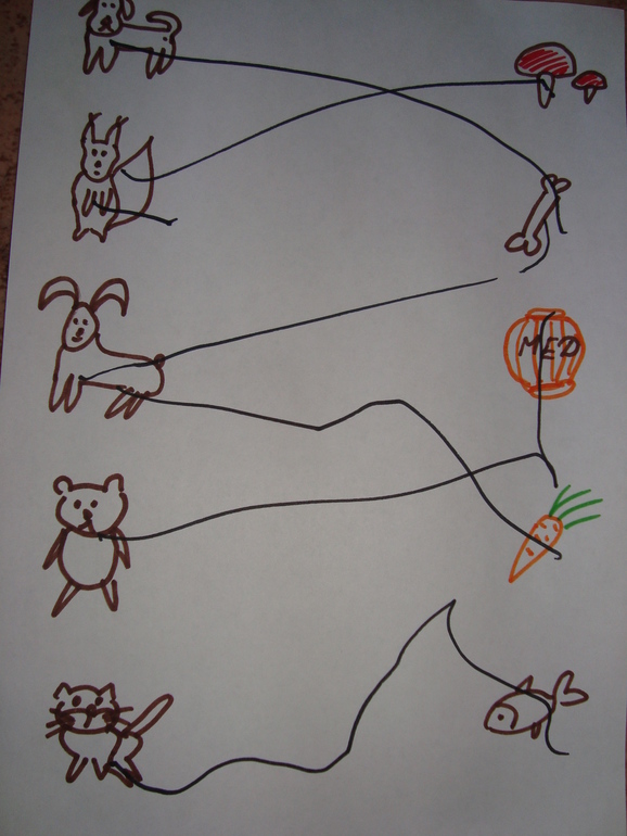 Тематическое занятие Колобок