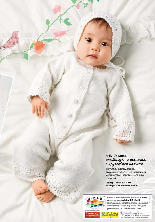 Выбор одежды на Крестины