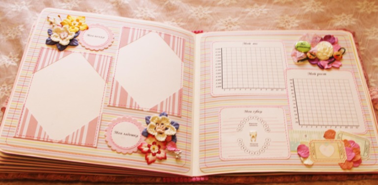 Альбом для Little Princess