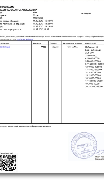 Пришло хгч подскажите.