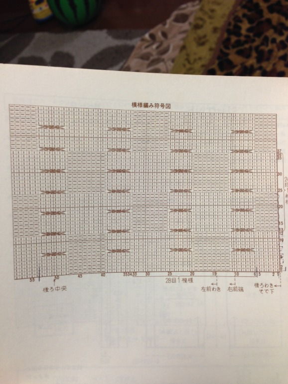Обновочка для сынульки