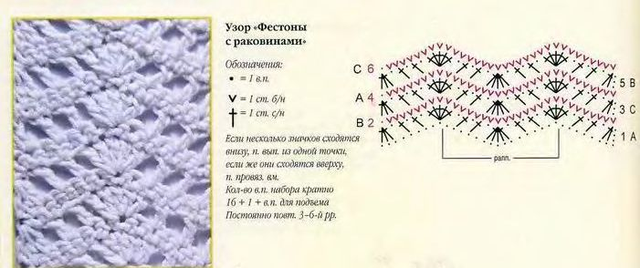 платье