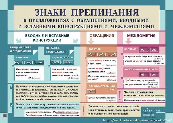 Руководство можно определить как