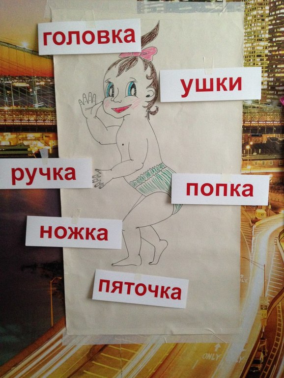 нестандартные методы похудения нестандартные методы похудения