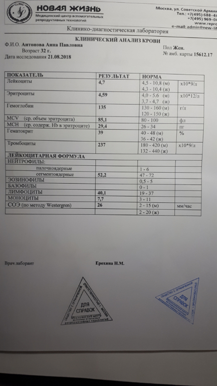 Скорость оседания эритроцитов (СОЭ)