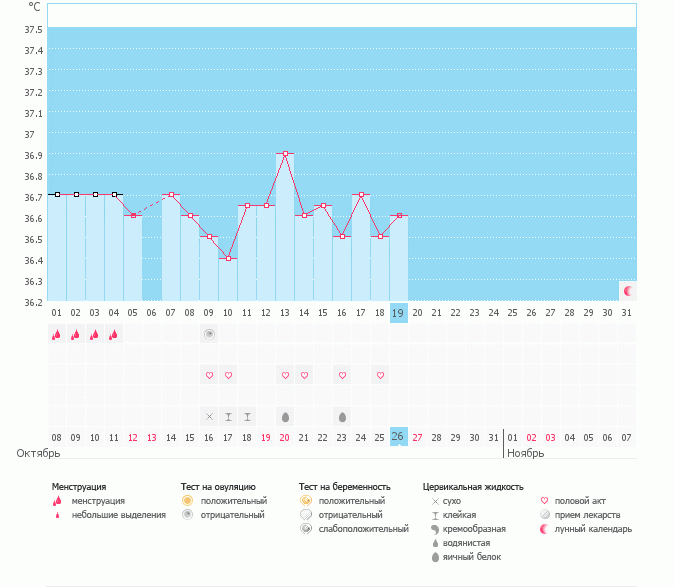 помогите разобраться..
