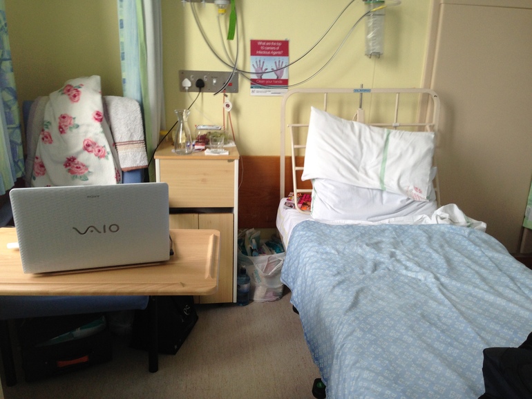 Мои новости.....