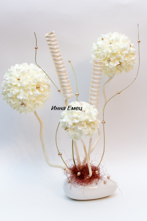 Пломбирчик