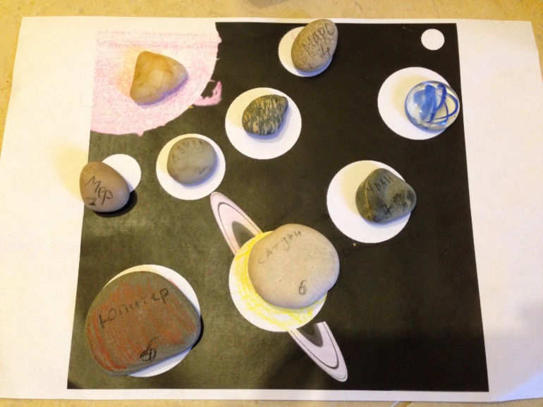 ТН - Космос -3-й день Солнечная система