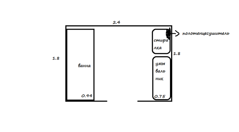 нужна помощь