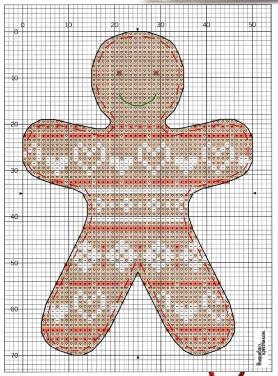 Делюсь новогодними схемками)) Елочные украшения...