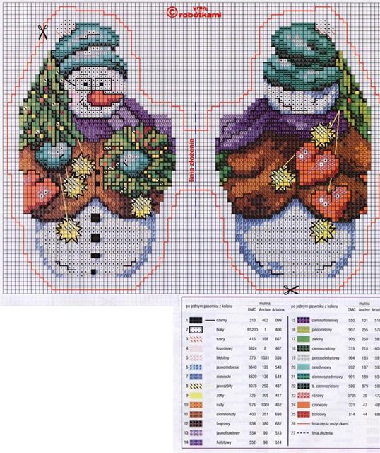 Делюсь новогодними схемками)) Елочные украшения...