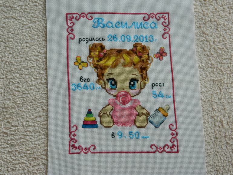 мои очередные метрики