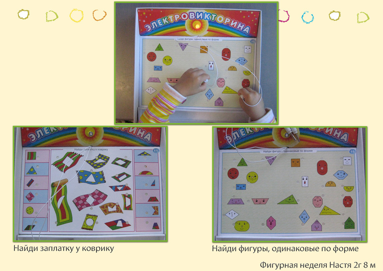 Фигурная неделька