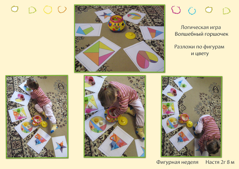 Фигурная неделька