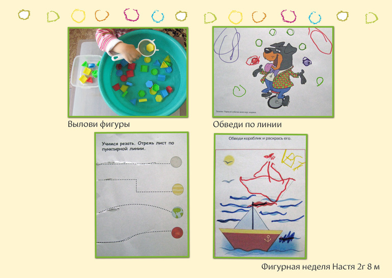 Фигурная неделька