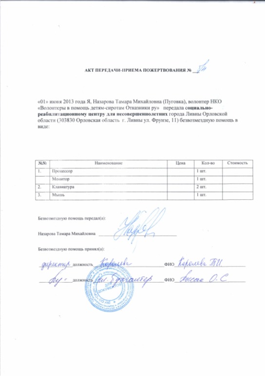 Отчет по Орловской области