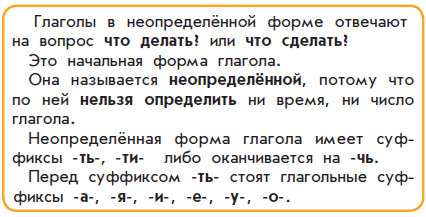 Русский язык 3 класс неопределенная форма глагола презентация 3 класс