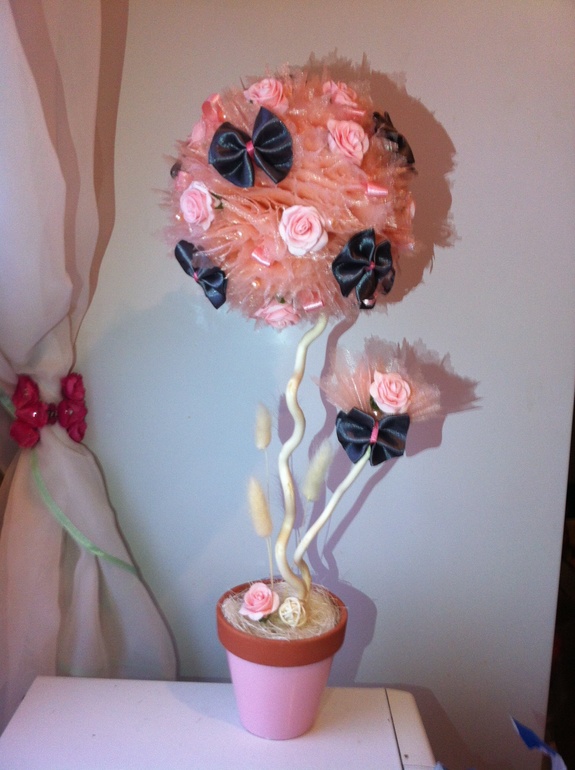 Мамины работы!