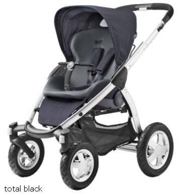 Коляска на зиму