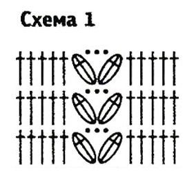 Платье для малышки