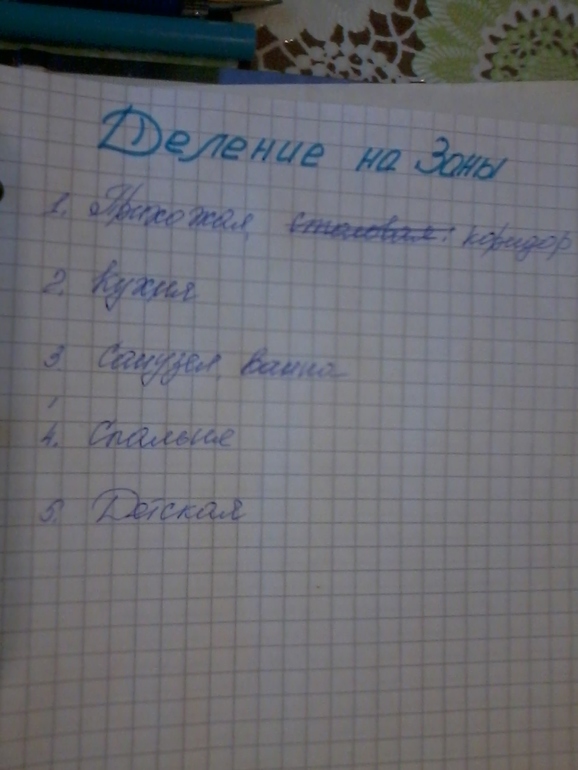 Взлет 68/ Шаги 7-10