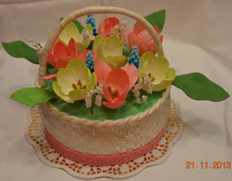 Корзинка с весенними цветами