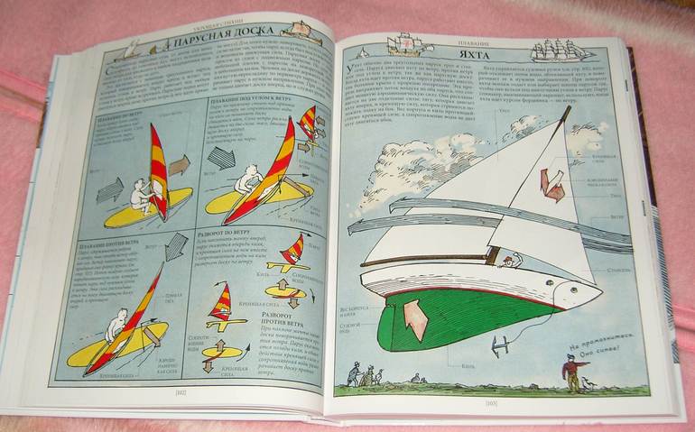 Как все устроено