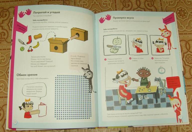 Мое тело.От макушки до пяток.