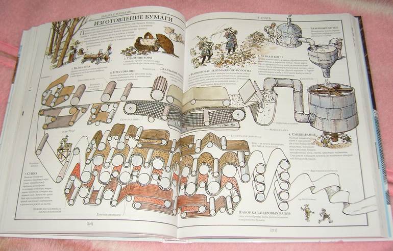 Как все устроено