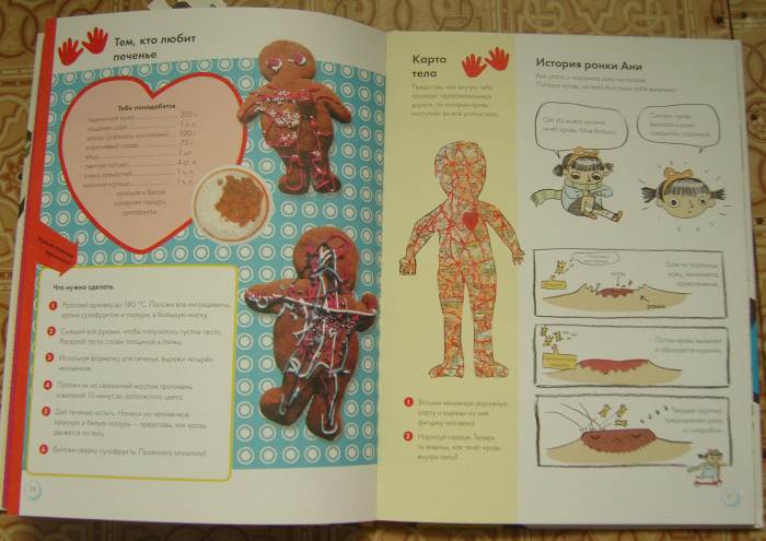 Мое тело.От макушки до пяток.