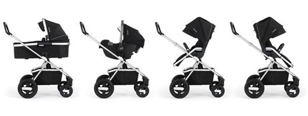 Новинки коляскопрома 2014!
