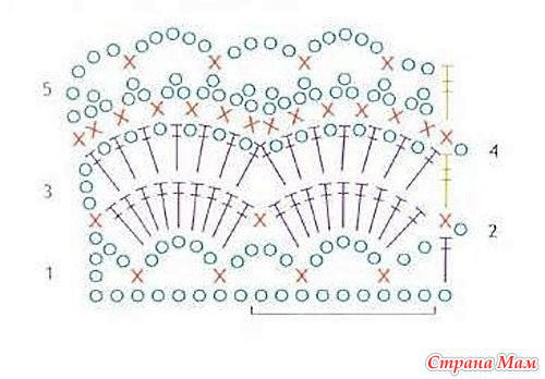 узоры для вязания каймы
