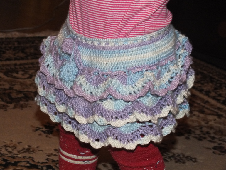 Юбочки, помогите оценить!!!