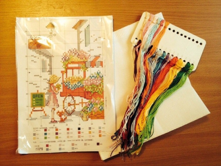 Набор для вышивки крестом