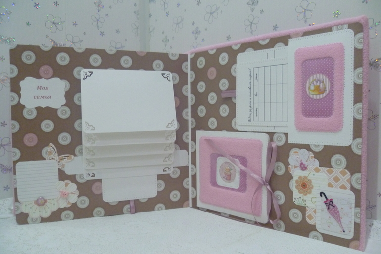 Набор для девочки