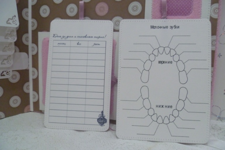 Наборчик для девочки